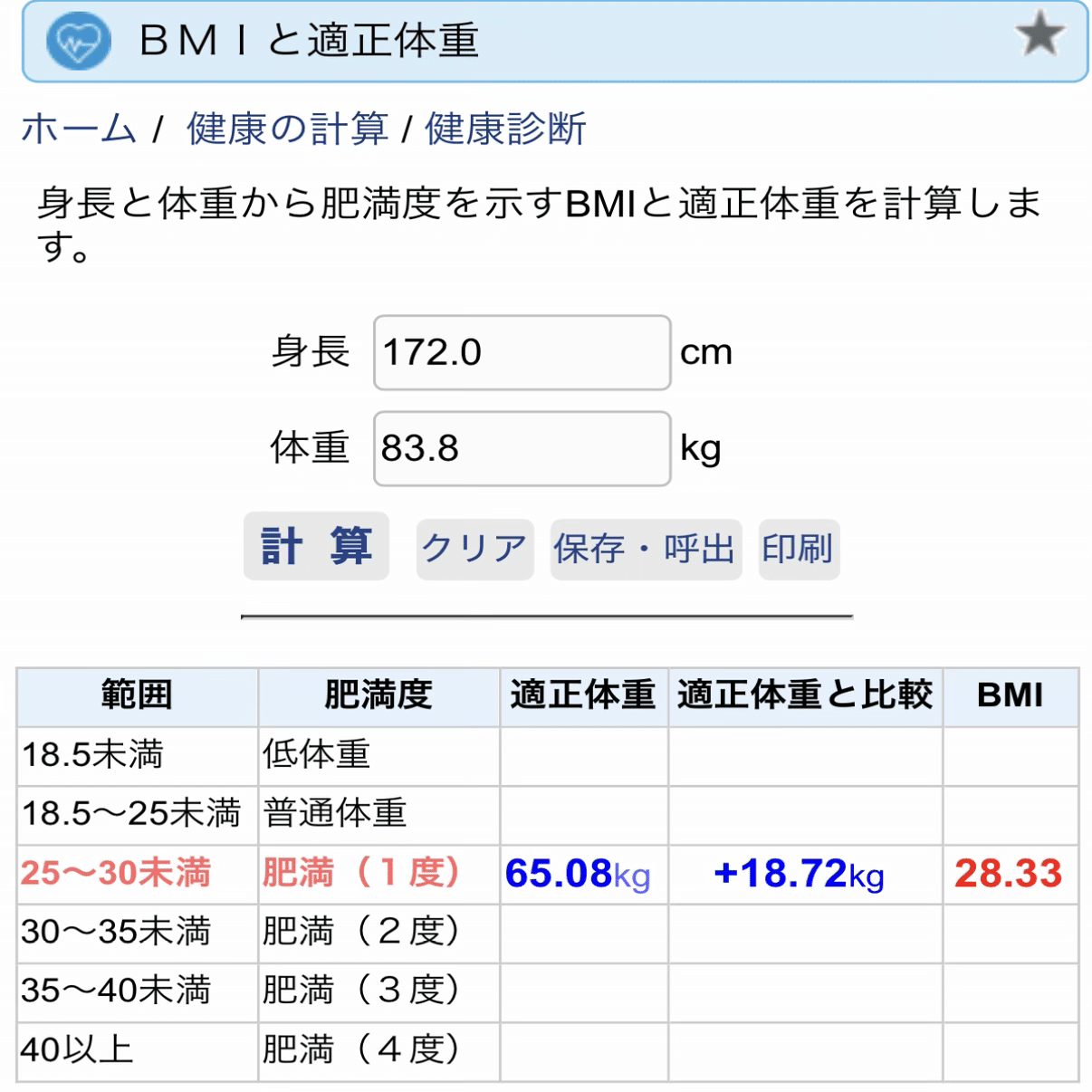 ダイエット日記】 #14 体重目標値の考え方｜まっさん