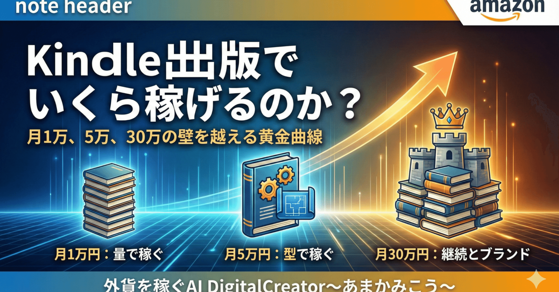 Kindle出版を副業にするための「月1万円→月5万円→月30万円」の道筋