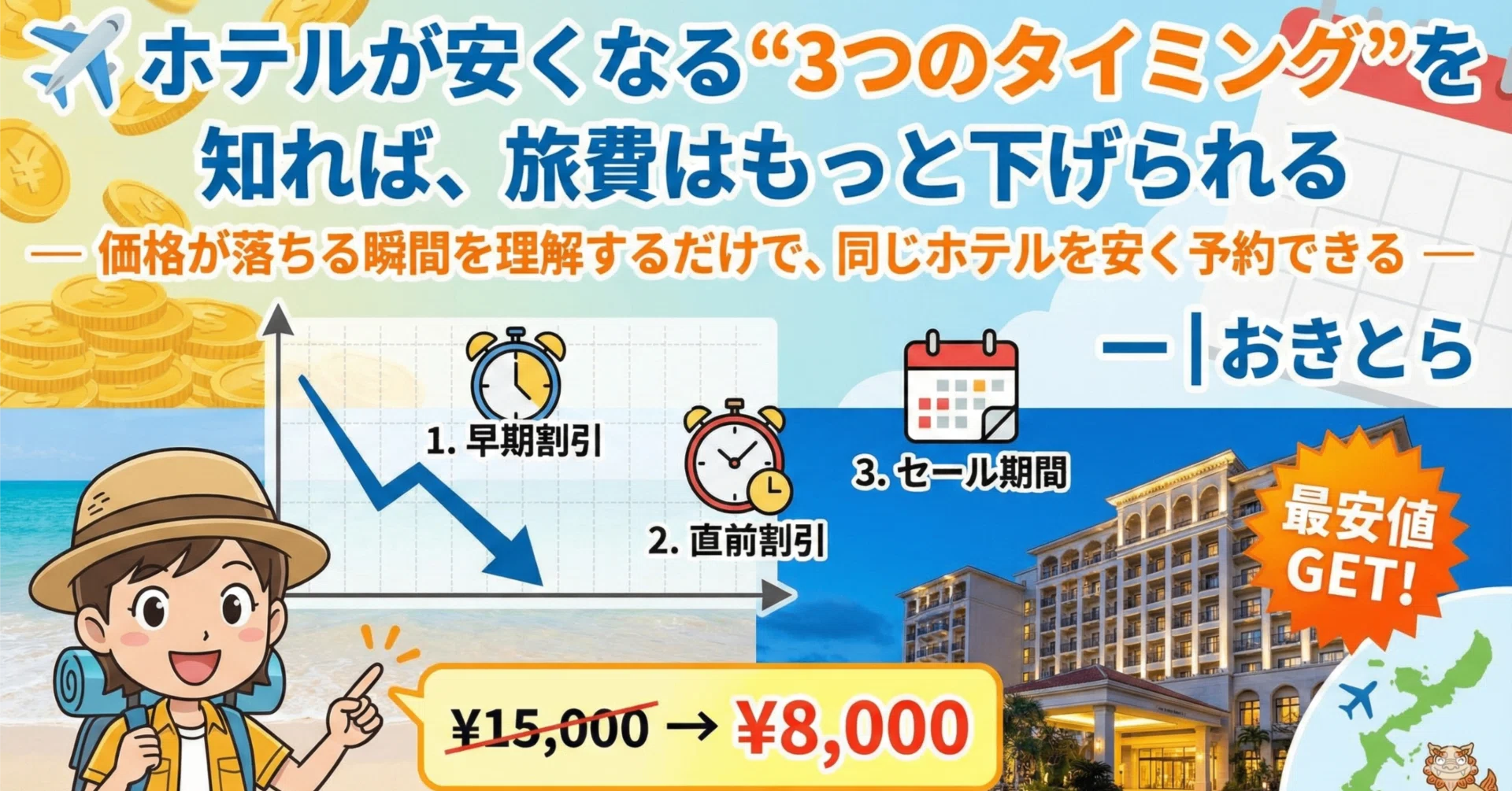 ✈️ ホテルが安くなる“3つのタイミング”を知れば、旅費はもっと下げ 