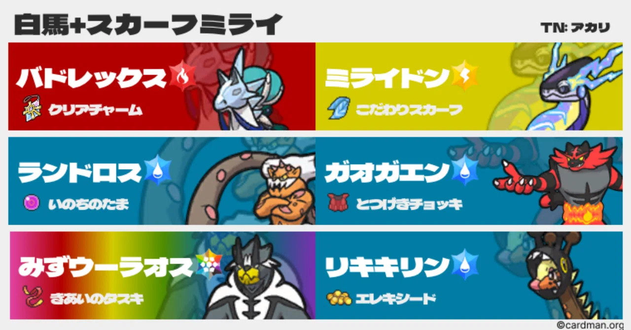 S36ダブル 最終21位】白馬+スカーフミライ｜しゅみーころん