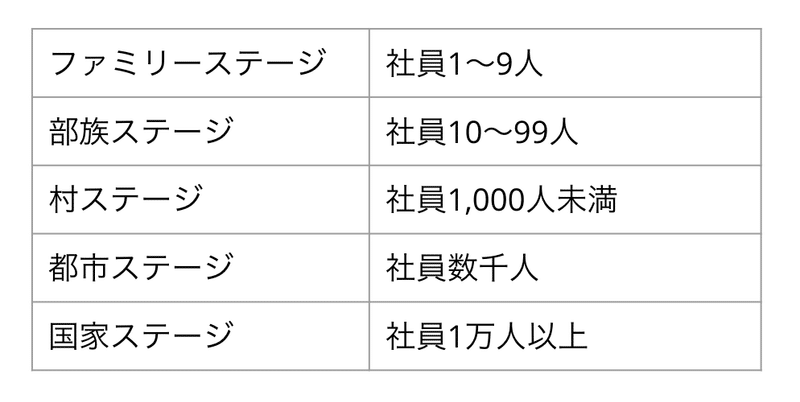 スクリーンショット 2020-04-19 9.45.31