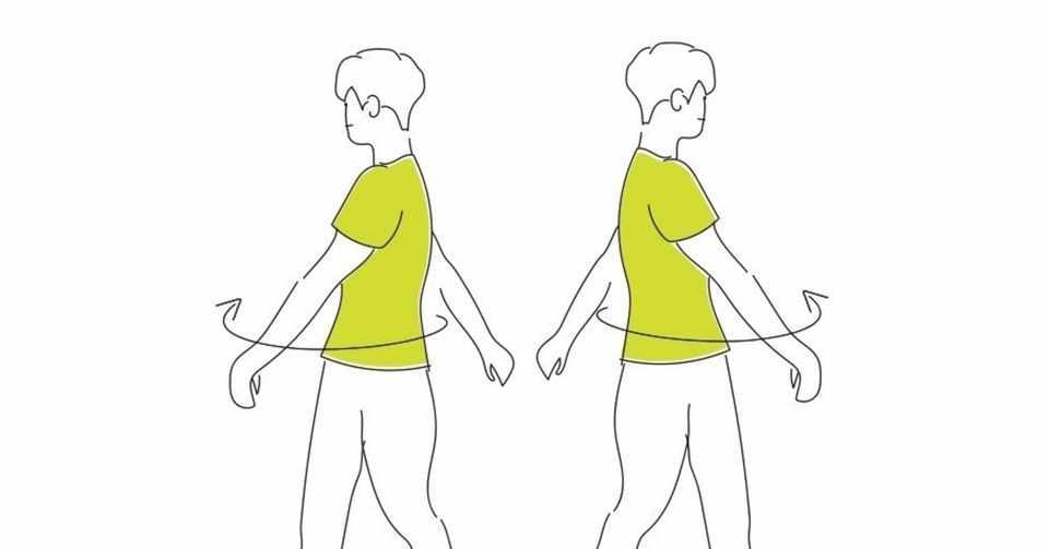 漠然とした不安に負けない身体の手に入れ方について その3 左右のスワイショウ 榎田竜路 Note