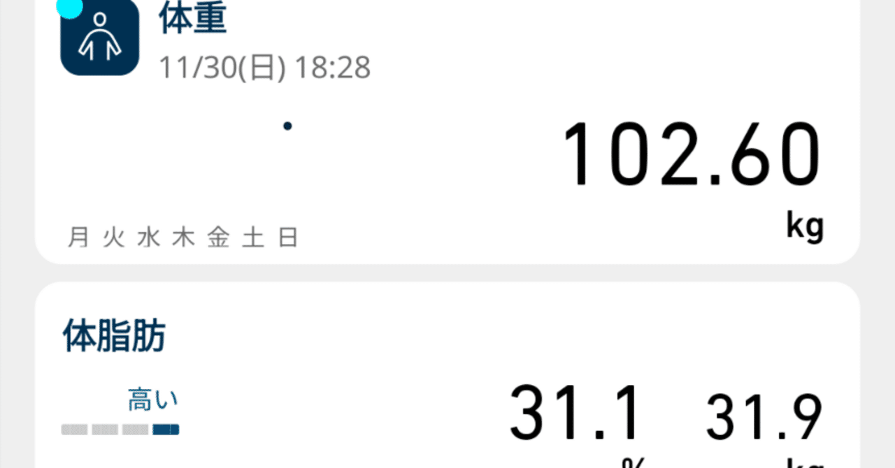 体重報告】体重横ばい、むしろ微増。でも筋力は伸びている。10週目の