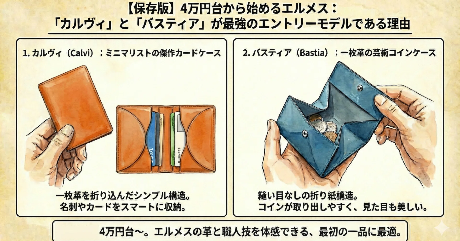 早い者勝ち HERMES【エルメス】　カルヴィ、バスティアのセット 保存版】4万円台から始めるエルメス：「カルヴィ」と「バスティア」が