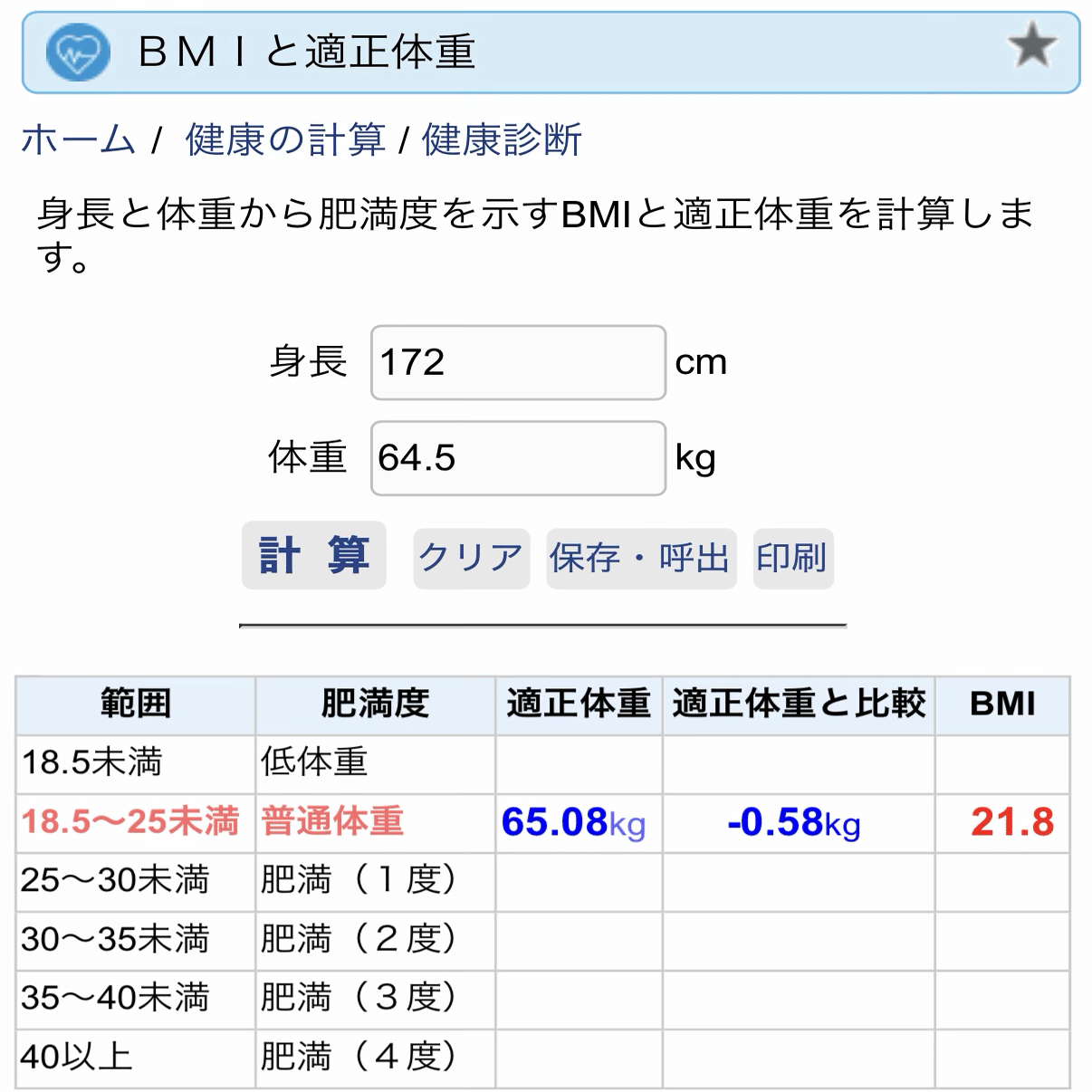 ダイエット日記】 #14 体重目標値の考え方｜まっさん