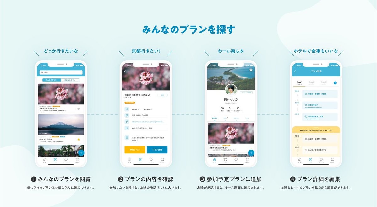 tabilu_slide_イラレ_アートボード 1 のコピー 3