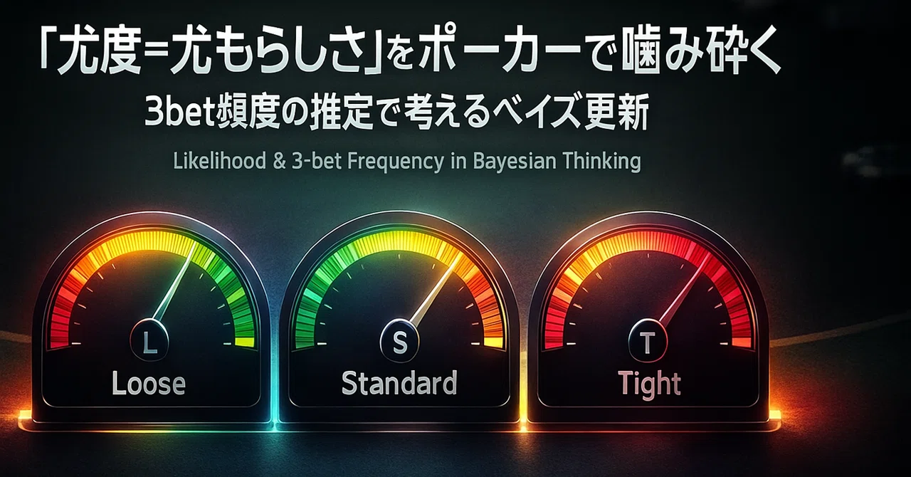 「尤度=尤もらしさ」をポーカーで噛み砕く~3bet頻度の推定で考えるベイズ更新|復活のHatano【守破離】