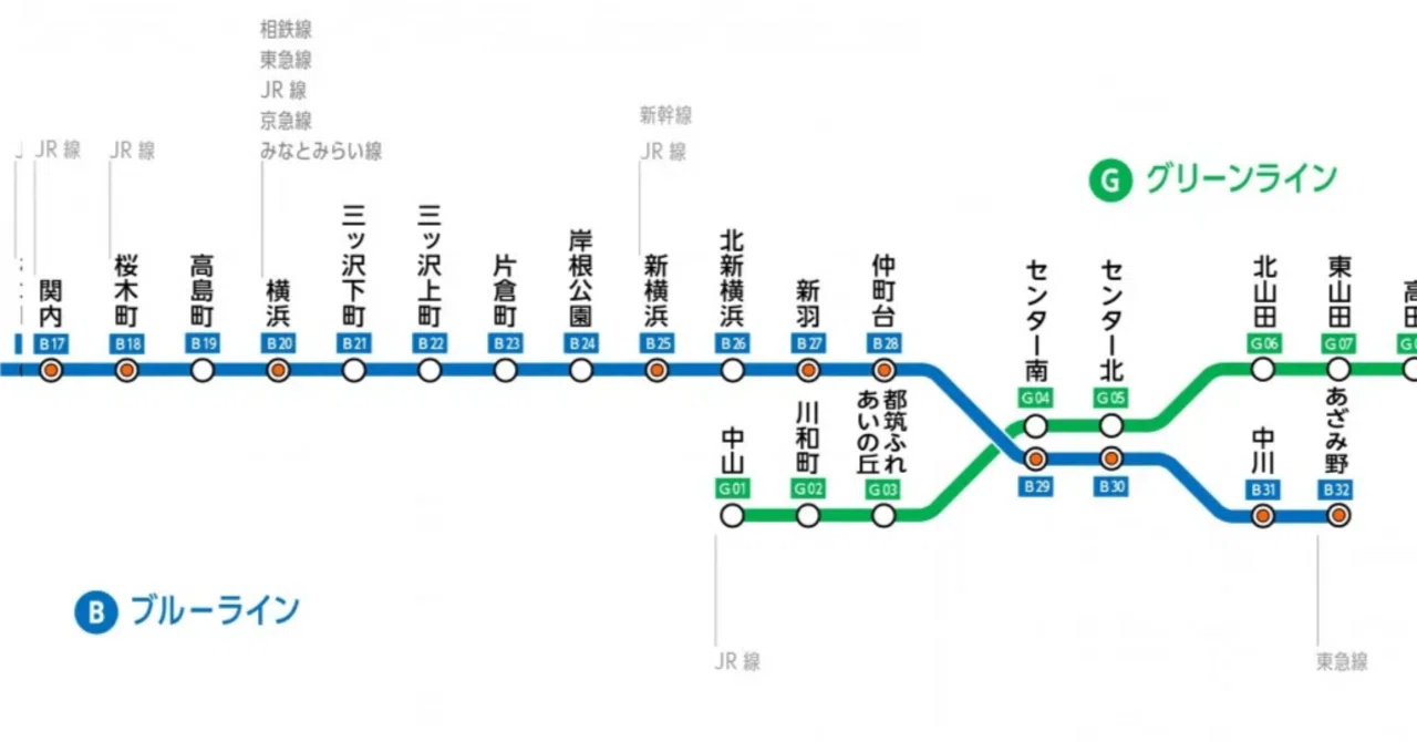 ブルー ライン 路線 図