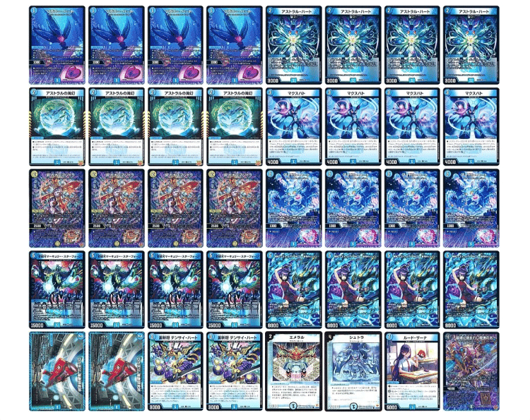 第33回アドコロ(環境まとめ回)｜アドコロ