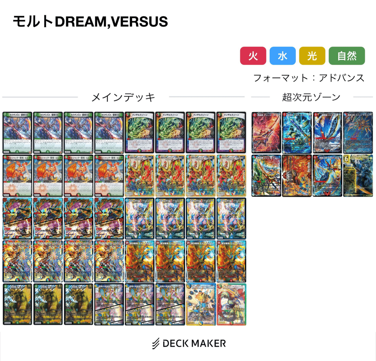 デュエマ アドカレ2025 魔 6日目】超次元ゾーンが難しすぎる話｜ゴマちゃん