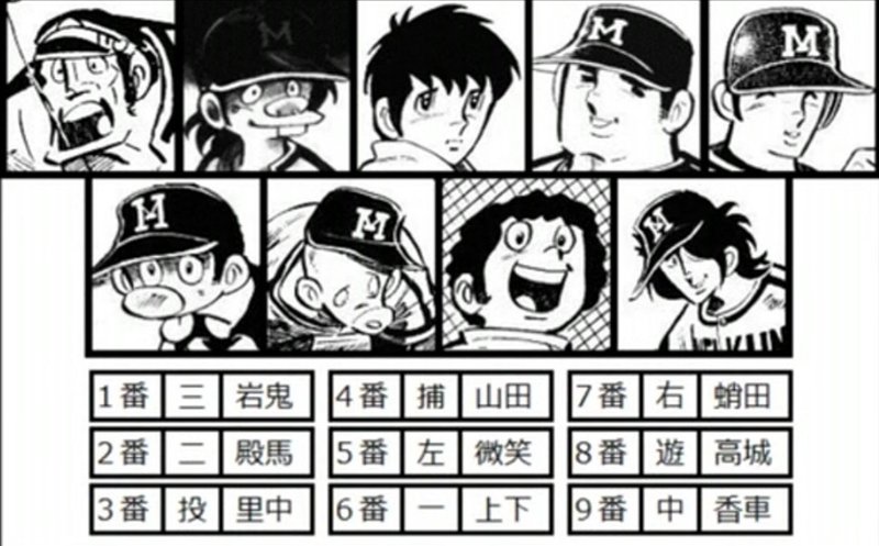 セイバーメトリクスで紐解く19中日ドランゴンズの適正打順とは キーマンは 選手 もうみん Note