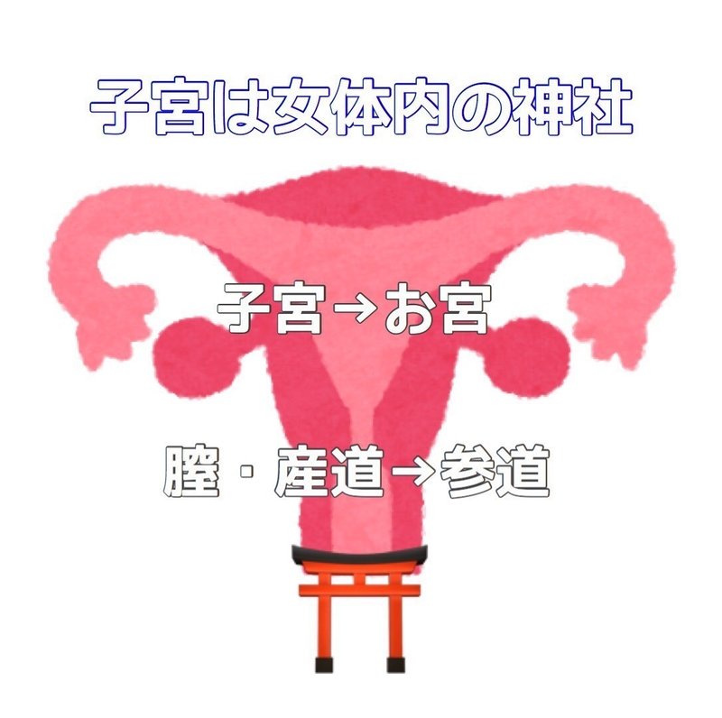 女性は子宮を温めるべし 子宮温活のすすめ 伊藤由紀子 Amate Note