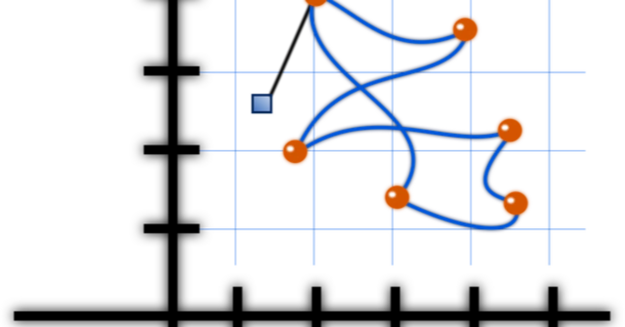 【Python】「log」だけで計算してはいけない?math.log, log10, log2の使い分けと活用シーン|morinokabu