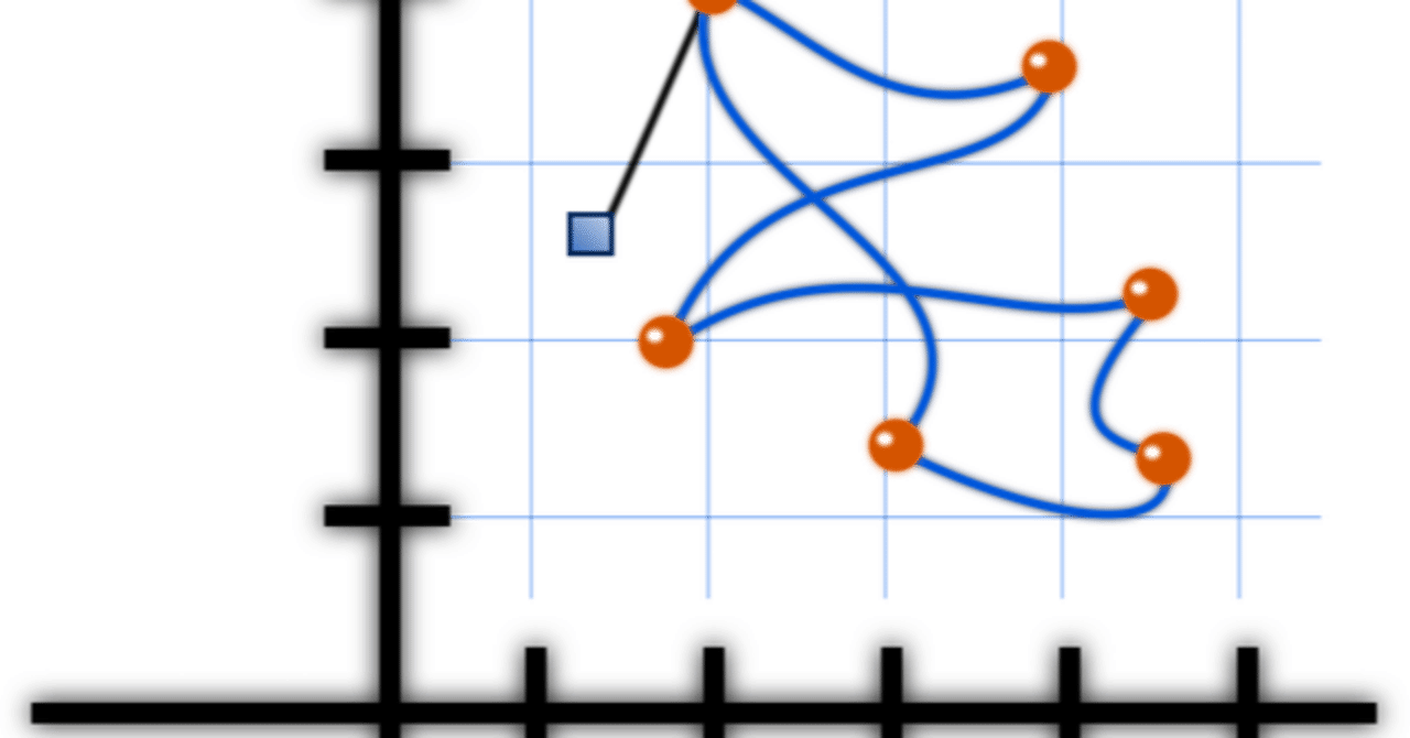 Python】「log」だけで計算してはいけない？math.log, log10, log2の使い分けと活用シーン｜morinokabu