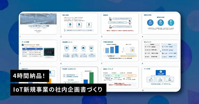 [Case Study] Delivered in 4 Hours! Speed-Finishing an Internal Proposal ...