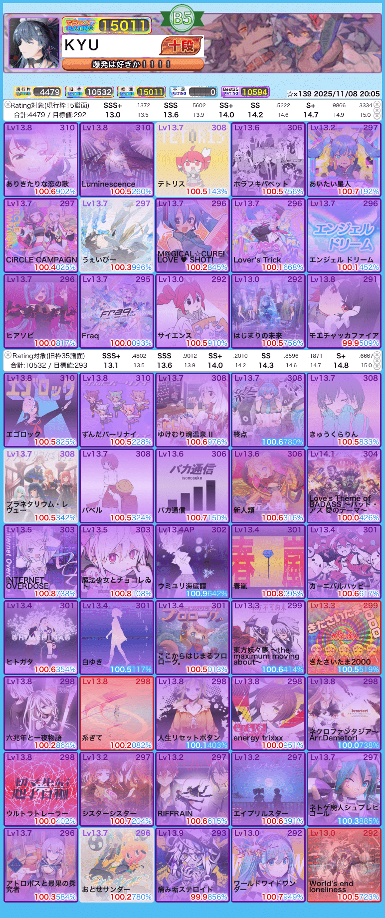 総クレ数522】maimai虹レート達成 おすすめ曲20選を紹介｜kyumai