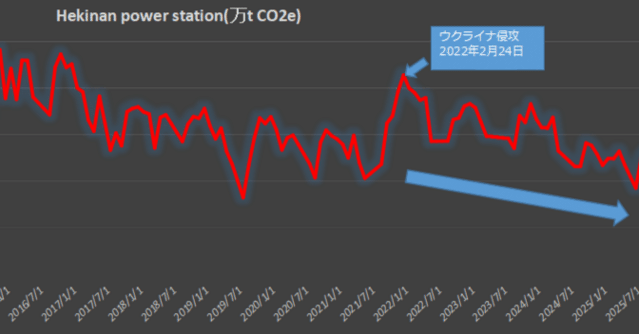 日本１位:火力発電所のGHG排出量（比較基準）｜オープン・ソース・インテリジェンス