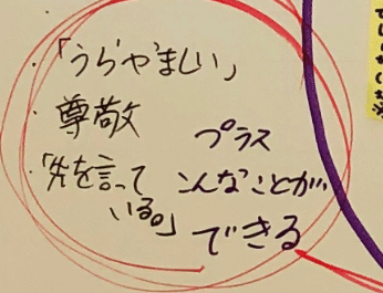 知 図づくりで物語の授業にチャレンジ 小6国語 帰り道 前編 なお 小学校教師 Nao Kikuchi Note 知 図づくりで物語の授業にチャレンジ 小6国語 帰り道 前編 なお 小学校教師 Nao Kikuchi Note