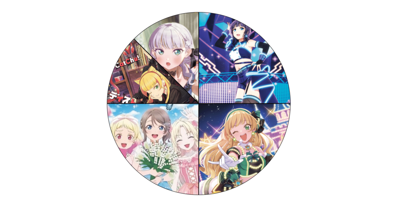 ラブカ】エリア予選メタレポート 関西・中部編｜ミウミ@ラブカ