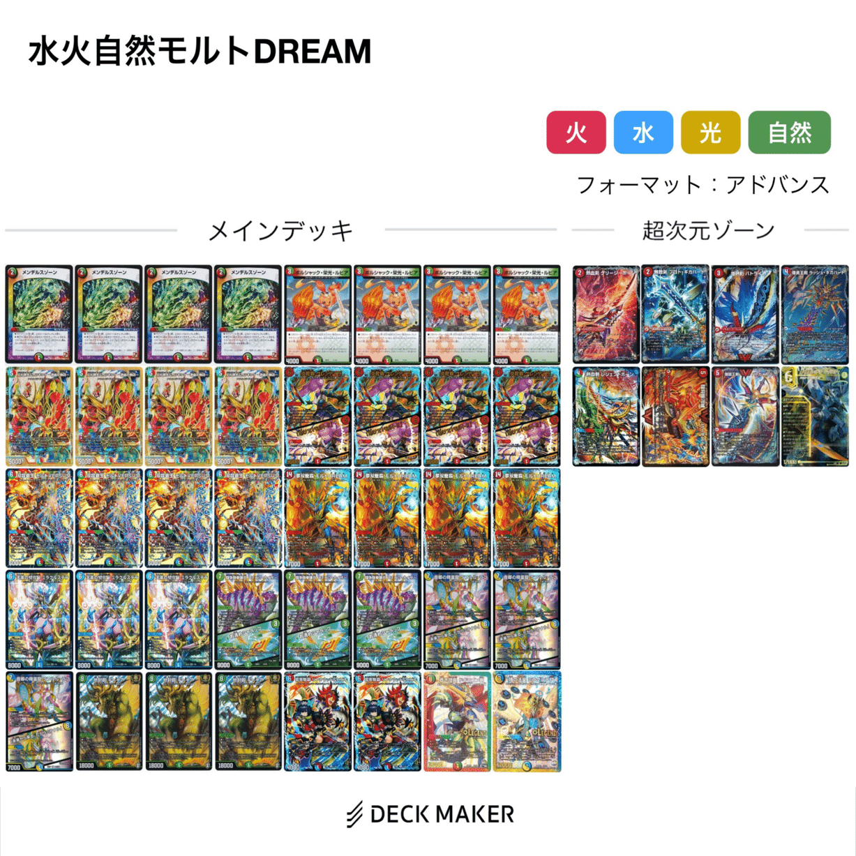 モルトデッキ　モルトDREAM モルトドリーム デッキ - メルカリ