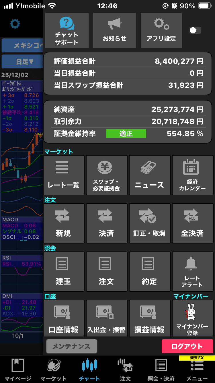 12/2】週明けの急落で買い増し｜トルコリラ30万通貨追加の判断理由と明日のCPI展望｜おがさん