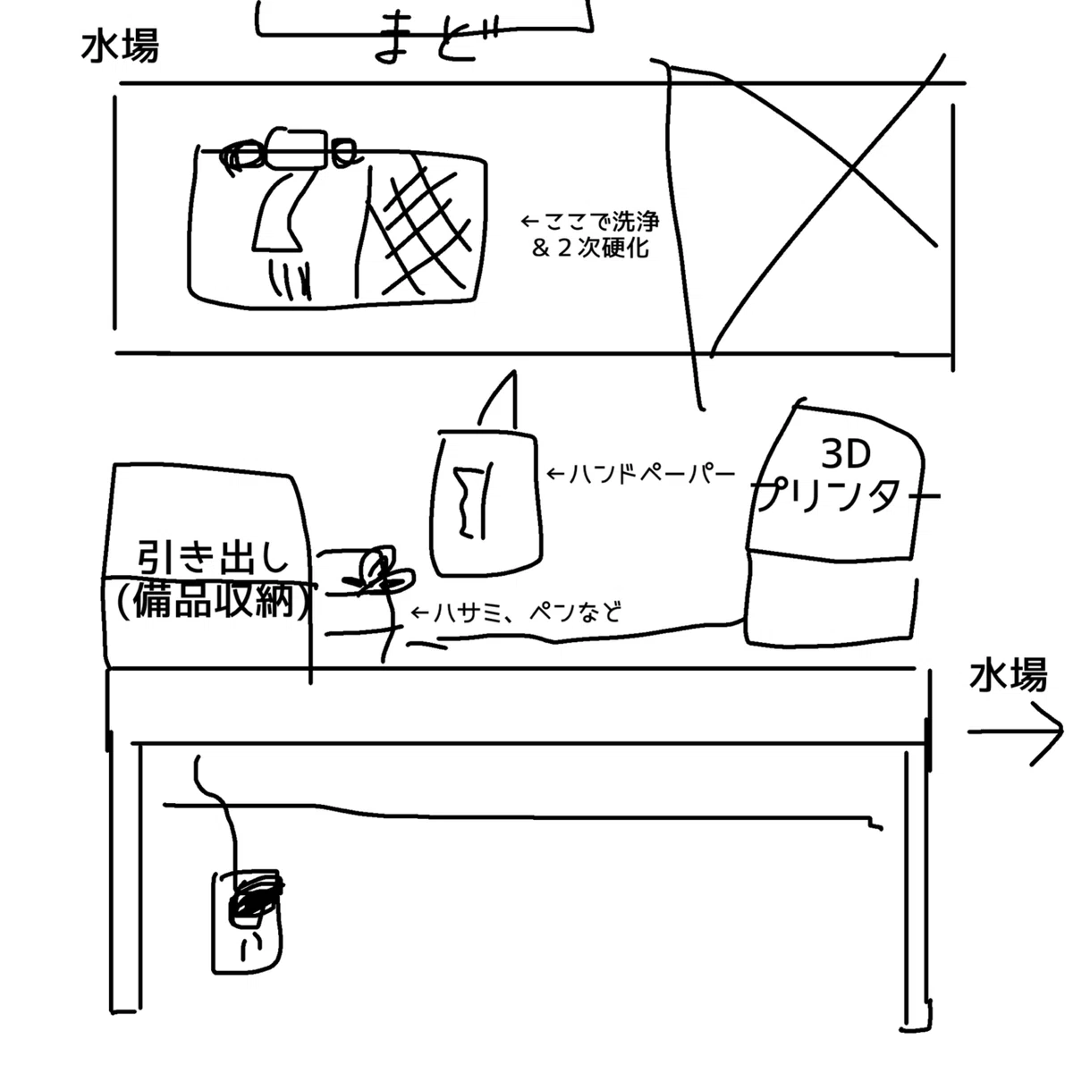 初心者が光造形3Dプリンターを扱えるようになるまで｜紺きつね