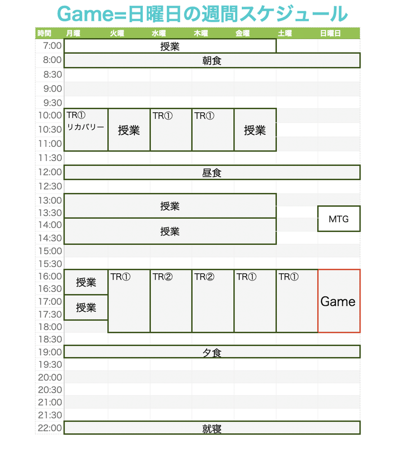 スクリーンショット 2020-04-19 16.32.07