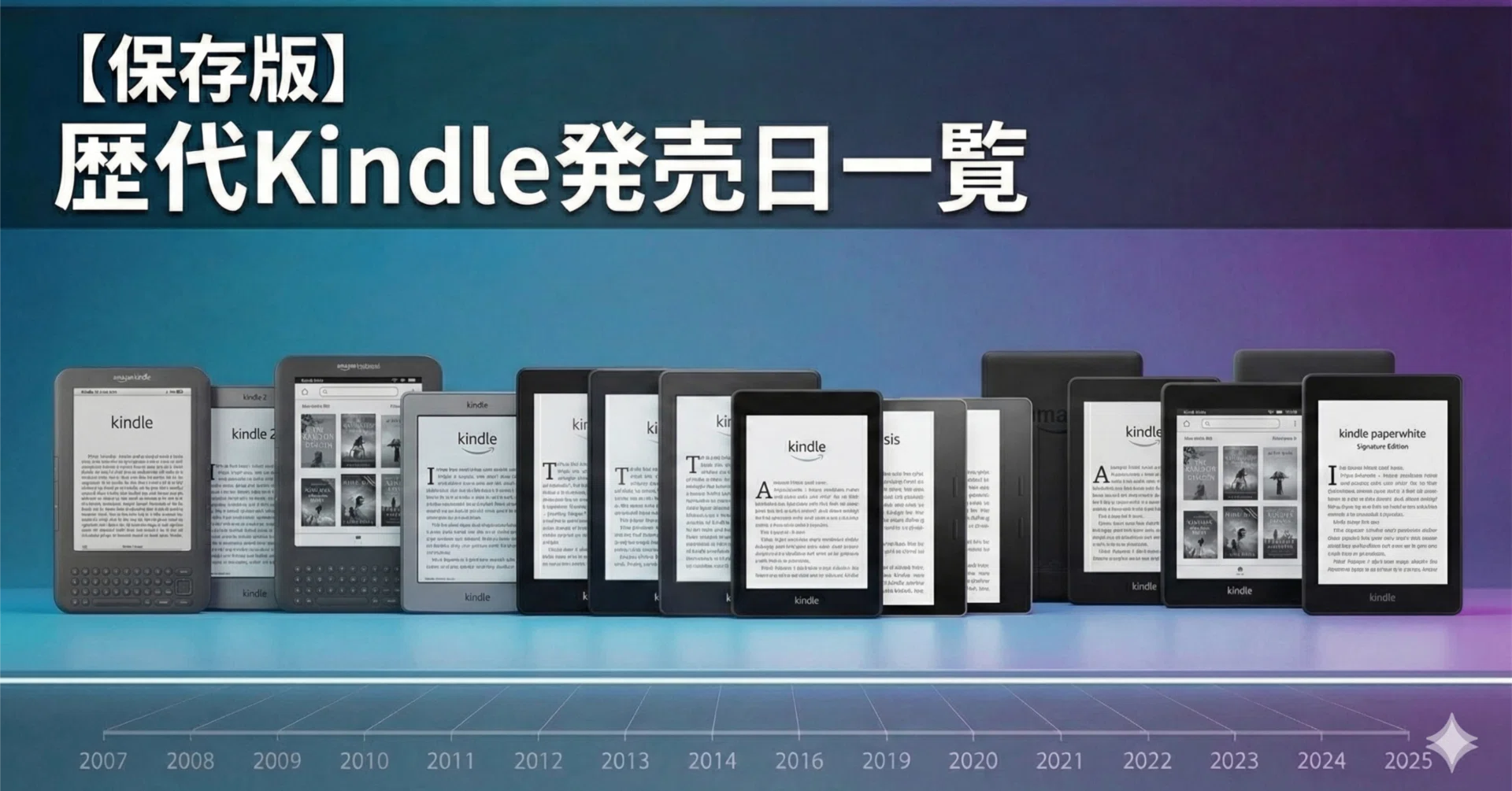 保存版】歴代Kindle発売日一覧｜初代〜最新モデルまで完全カタログ