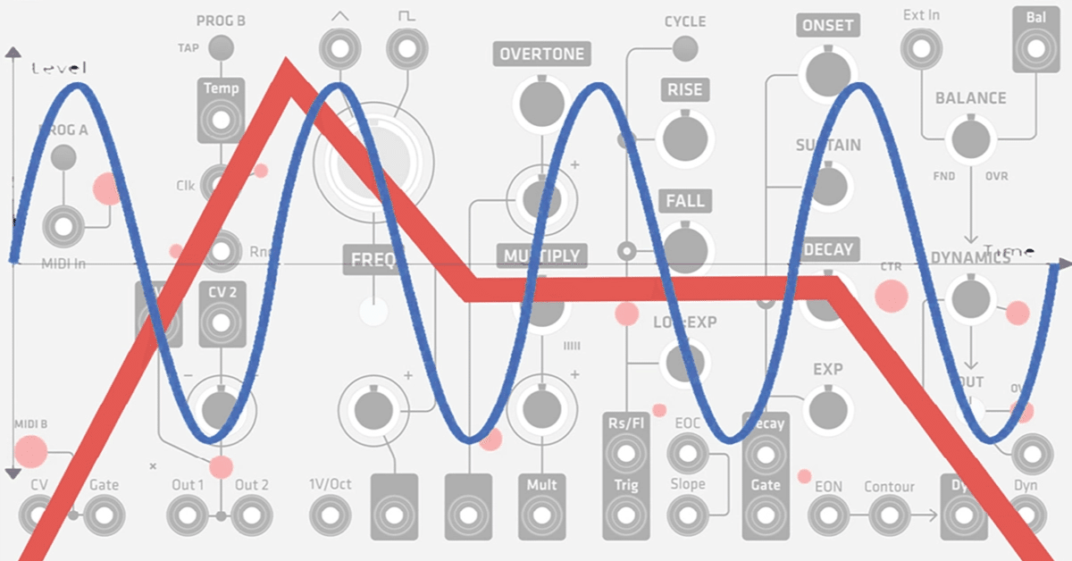 シンセサイザーは難しい」を卒業する初心者シンセ入門！音の三要素と