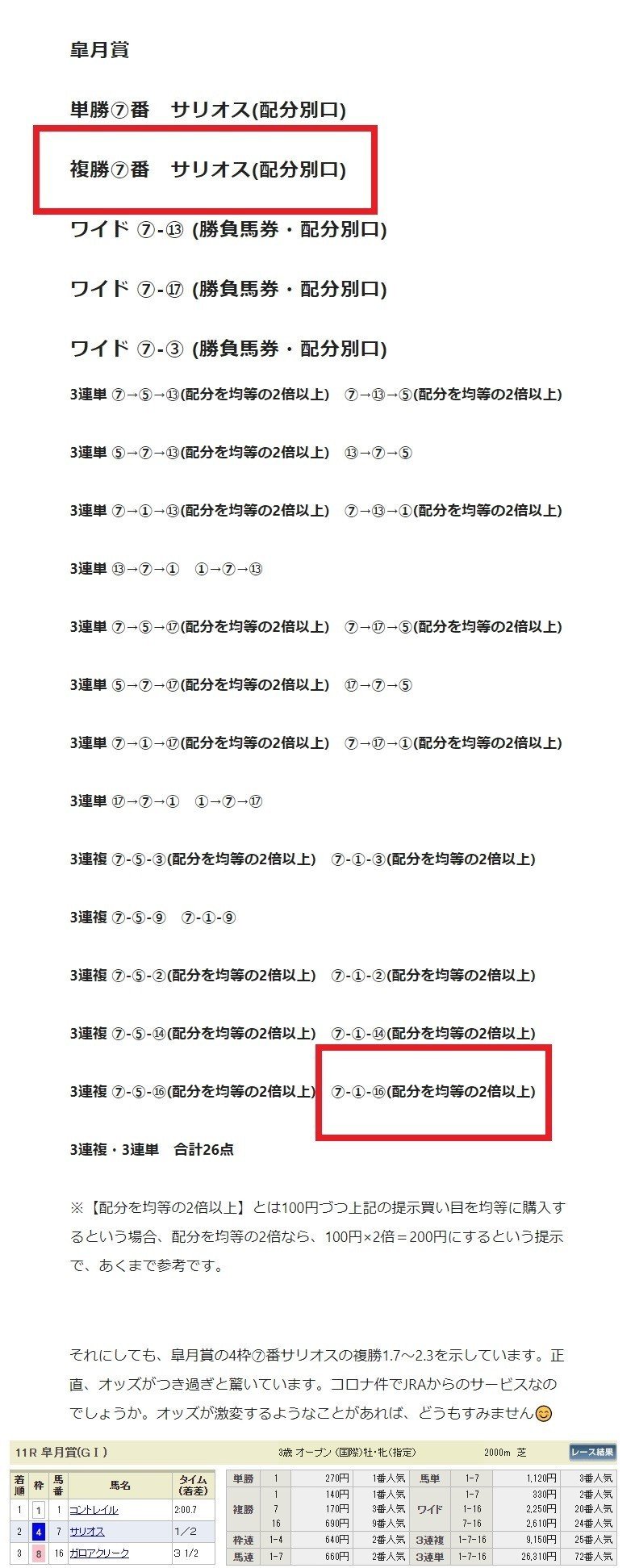皐月賞 複勝 7番 サリオス 170円 3連複 1 7 16 9 150円 的中 皐月賞サイン馬券考察 枠順 確定から0 5秒で本命軸馬決定 スーパーウルトラサインホース3が皐 斎藤司 サイン競馬の世界 Note 皐月賞 複勝 7番 サリオス 170円 3連複 1 7 16 9 150円 的中 皐月賞サイン馬券考察 枠順 確定から0 5秒で本命軸馬決定 スーパーウルトラサインホース3が皐 斎藤司 サイン競馬の世界 Note