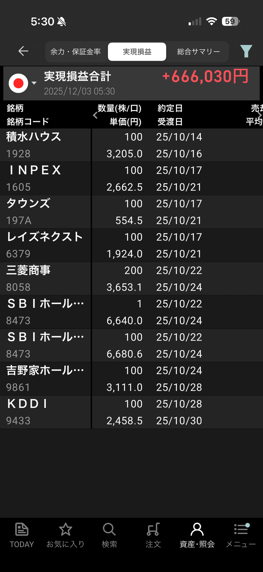 2025年10月の株式投資成績｜窓際サラリーマン・投資初心者