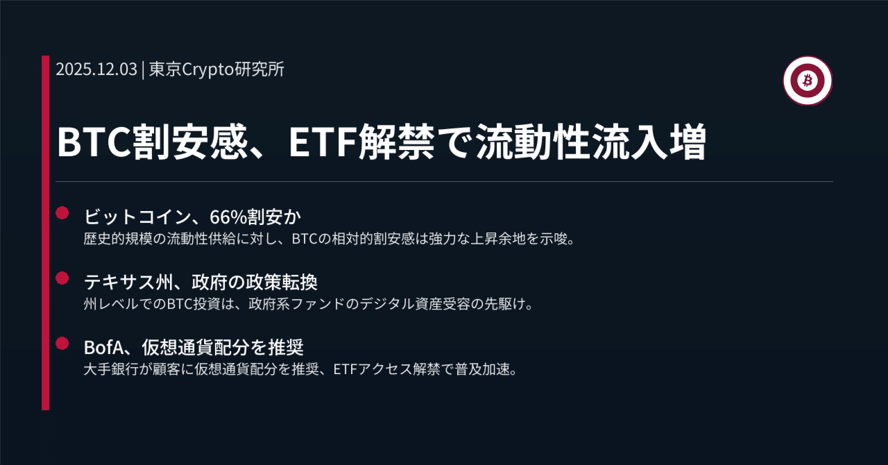 BTC割安感、ETF解禁で流動性流入増｜東京Crypto研究所