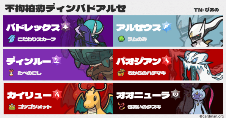 S36シングル 最終353位 R1853】不拘袙豹ディンバドアルセ｜桜ノ宮ぴあ