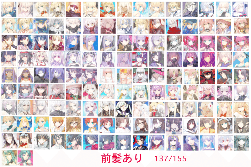 前髪の有無をカウントしました Fgo シャニマス 乃木坂46 ベルリンフィルハーモニー他 あやこし Note 前髪の有無をカウントしました Fgo シャニマス 乃木坂46 ベルリンフィルハーモニー他 あやこし Note