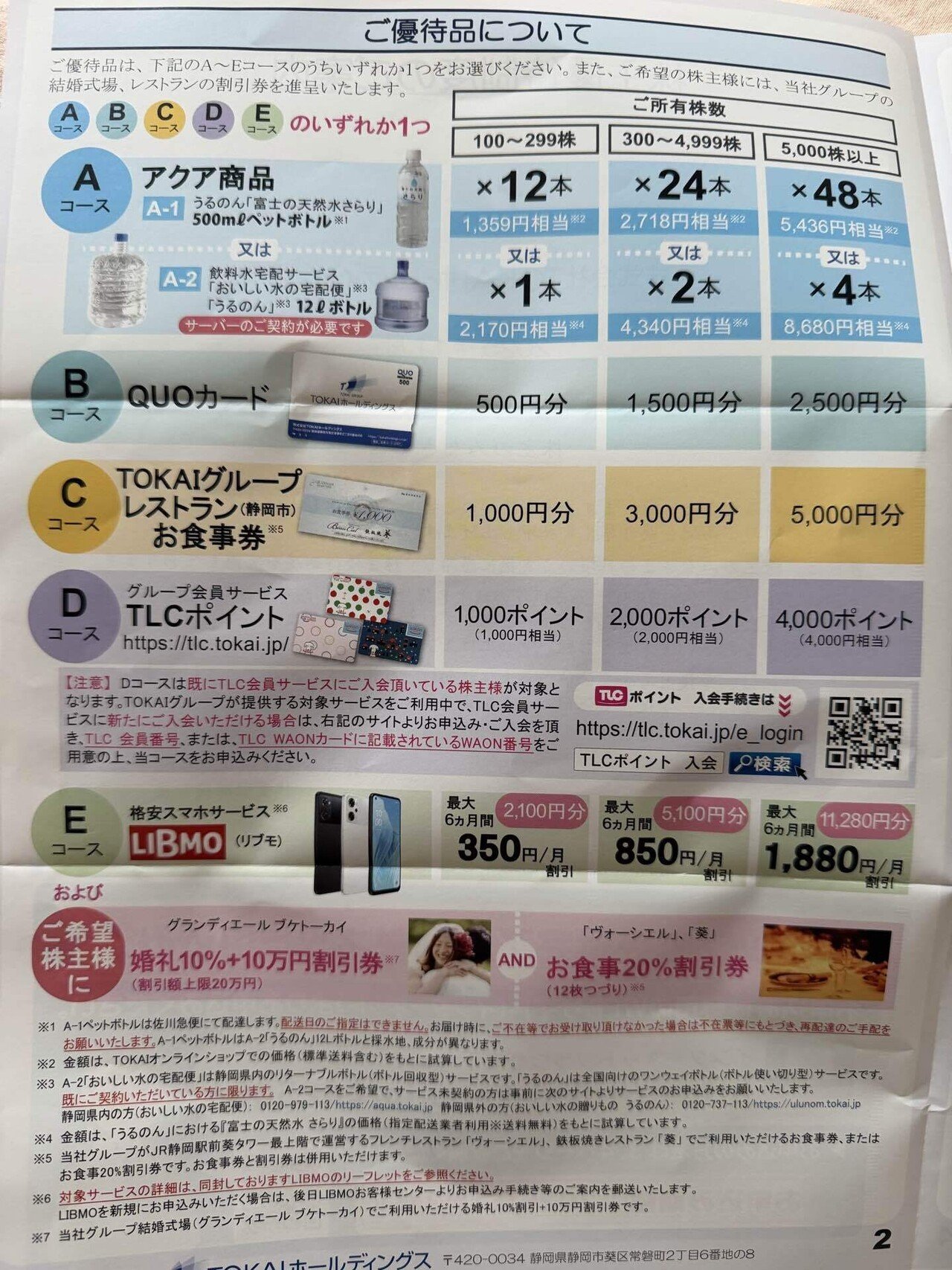 Tokaiホールディングスの株主優待チラシが届いた！｜かっしーの株主