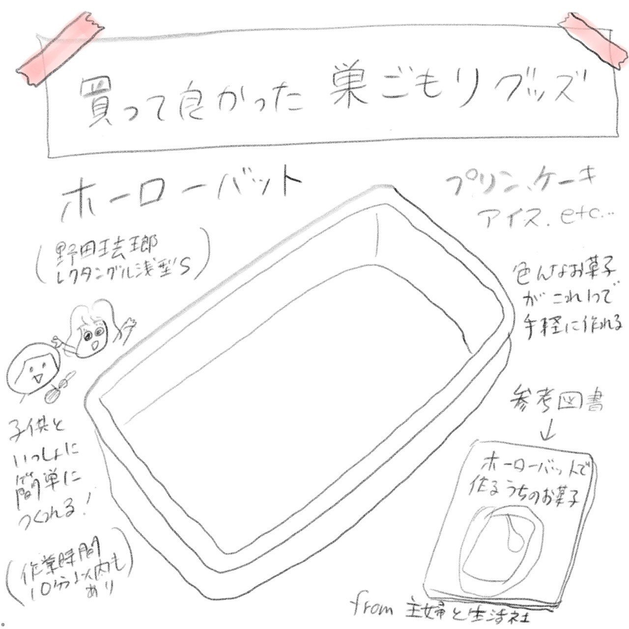 買ってよかった巣ごもりグッズ コロナ対策 Maruの育児絵日記 まるいみさき イラストレーター Note 買ってよかった巣ごもりグッズ コロナ対策 Maruの育児絵日記 まるいみさき イラストレーター Note