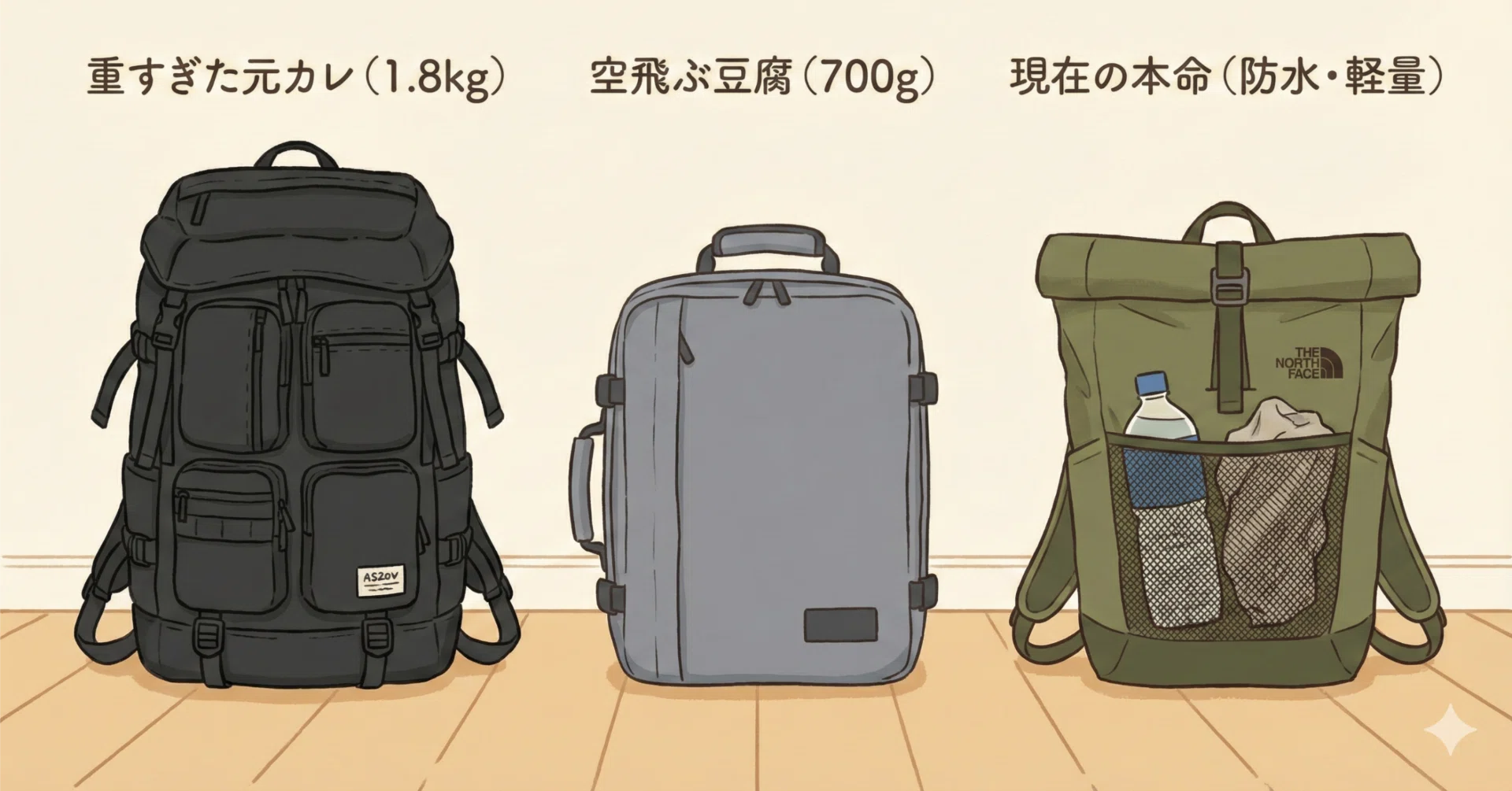 大きめリュック沼】35Lこそが正義。重すぎた愛と、軽すぎる四角と 