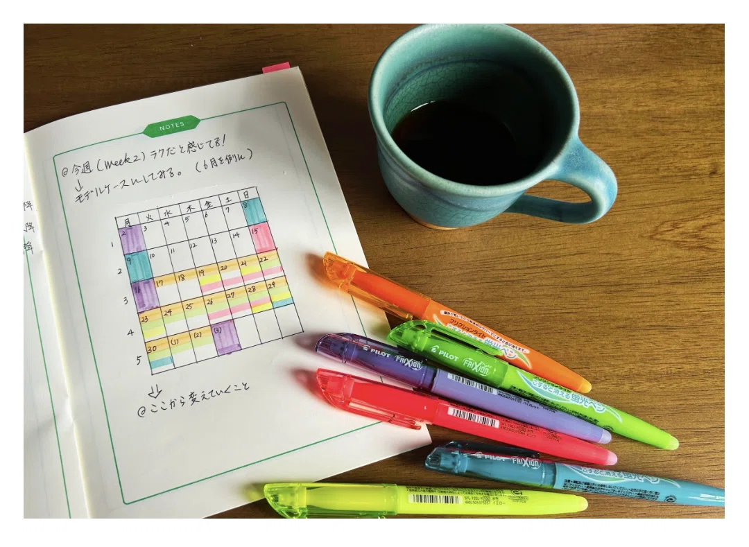 ZINE初心者だった私が、自作の日記ZINEに救われた話。｜Nanako ｜食の