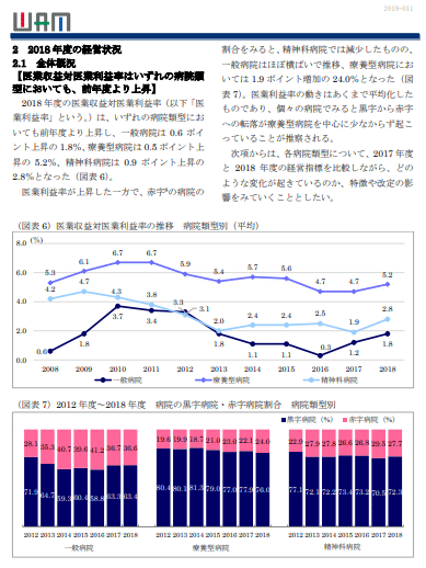 医業経営のための調査資料６選 経営分析のキホン まじめな所長 医療介護データ研究所 Note