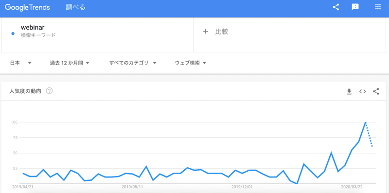 スクリーンショット 2020-04-19 19.40.55