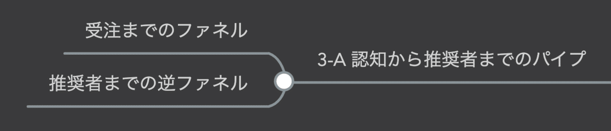 スクリーンショット 2020-04-19 20.03.22