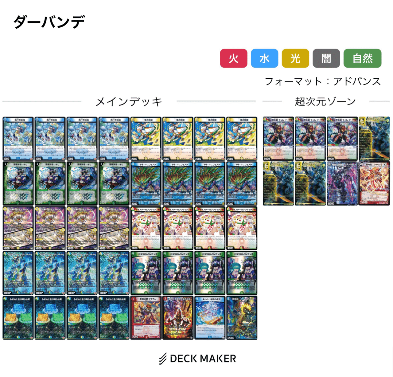 デュエマ アドカレ2025 魔 6日目】超次元ゾーンが難しすぎる話｜ゴマちゃん