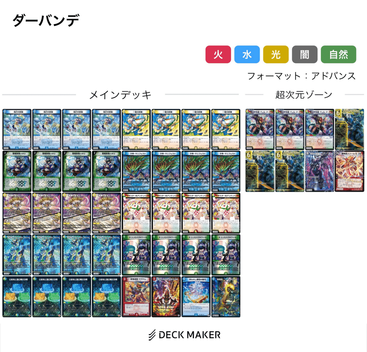 デュエマ アドカレ2025 魔 6日目】超次元ゾーンが難しすぎる話｜ゴマちゃん