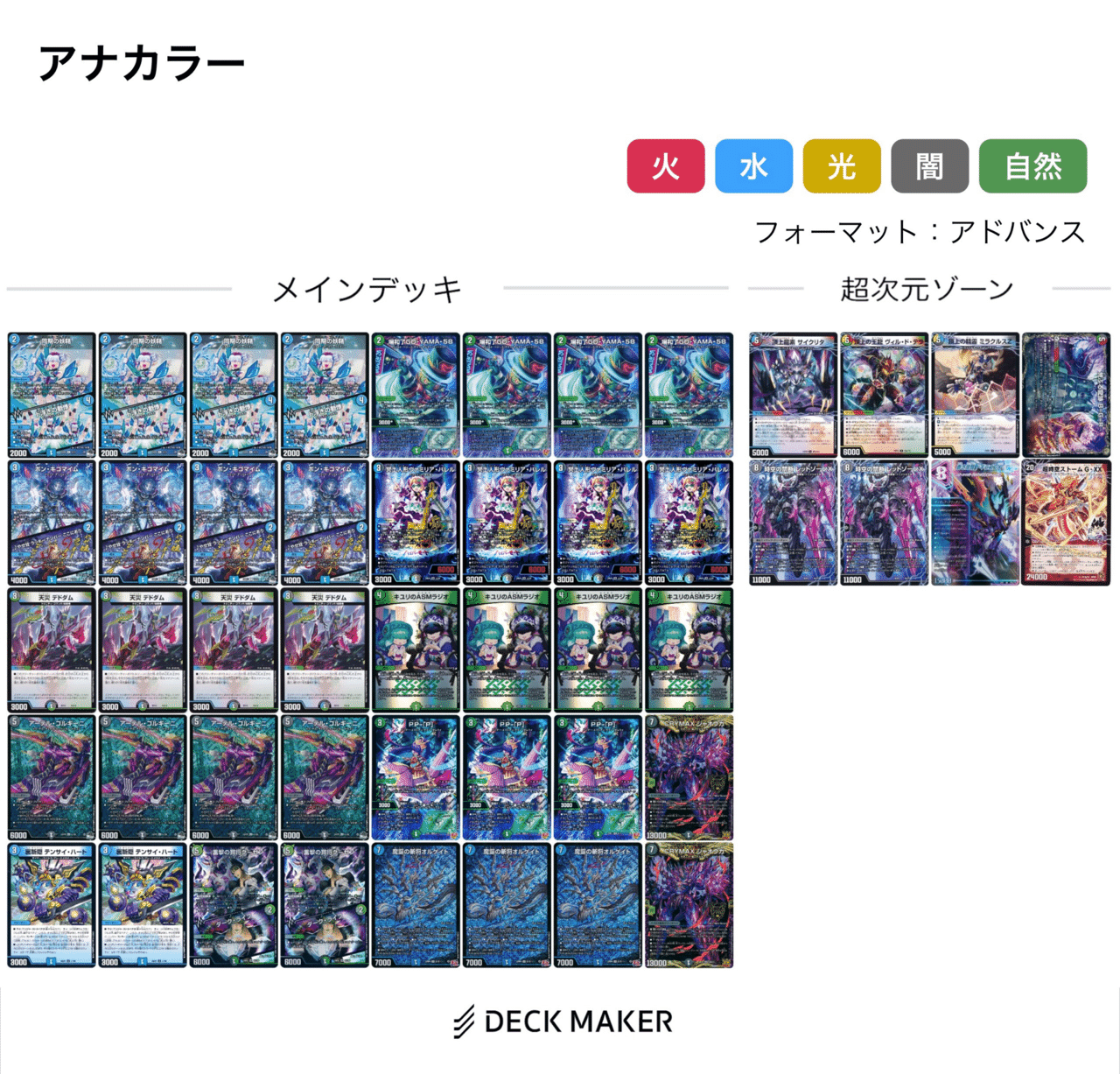 デュエマ アドカレ2025 魔 6日目】超次元ゾーンが難しすぎる話｜ゴマちゃん