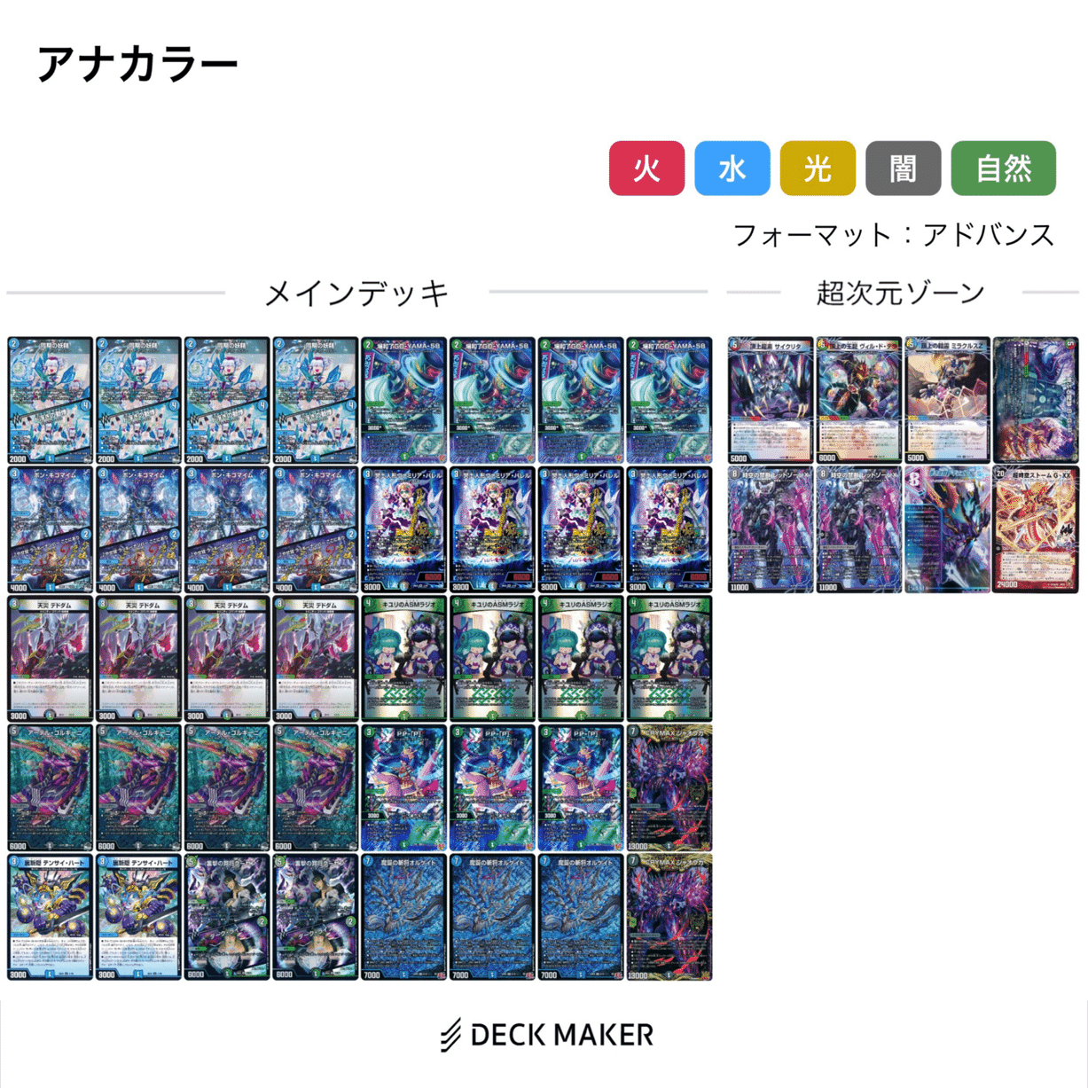 デュエマ アドカレ2025 魔 6日目】超次元ゾーンが難しすぎる話｜ゴマちゃん