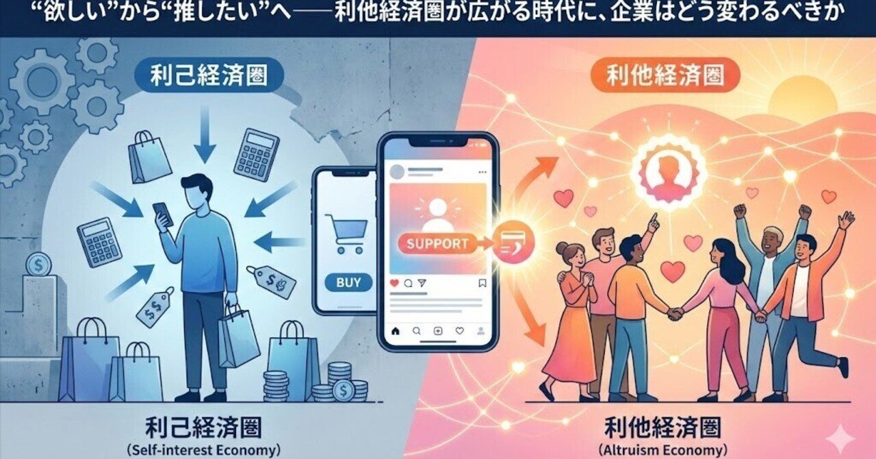 欲しい”から“推したい”へ──利他経済圏が広がる時代に、企業はどう変わるべきか｜甲斐真樹 | イー・エージェンシー