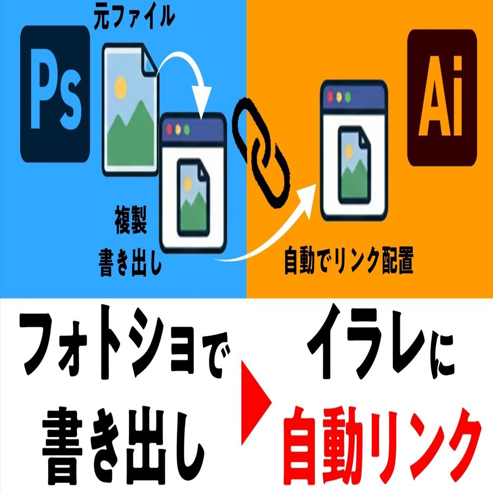 8世代i5✨️Office2024✨️Photoshop/Illustrator 8世代i5/Office2024/photoshop/illustrator