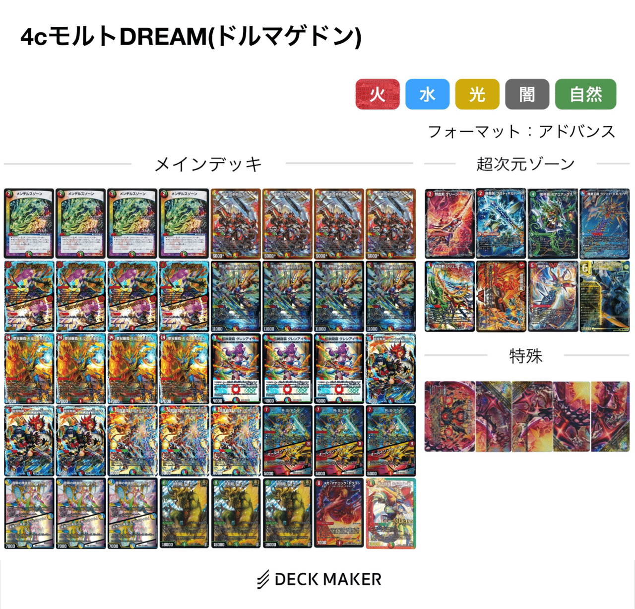 ドルマゲドン入りモルトDREAMを考えようの回【デッキ紹介】|いづな ドルマゲドン入りモルトDREAMを考えようの回【デッキ紹介】|いづな
