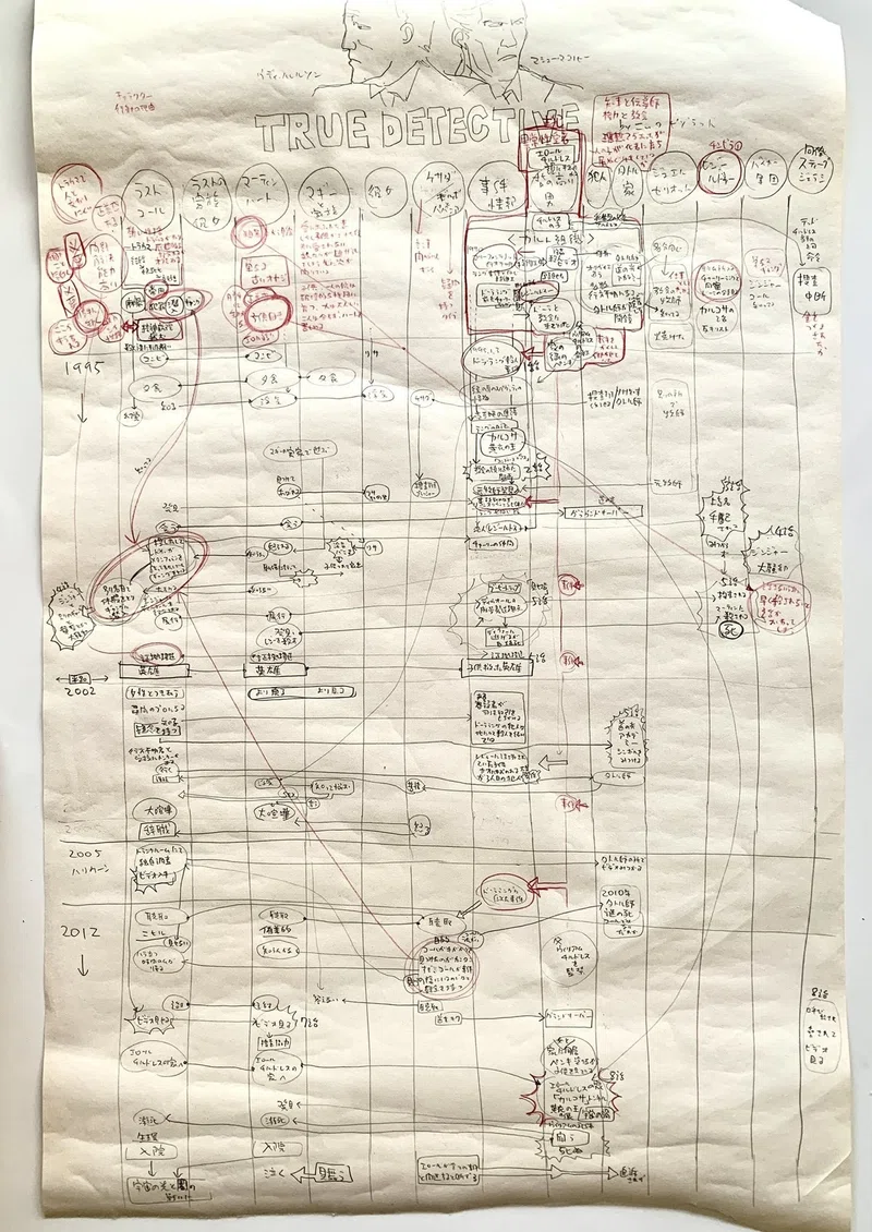 プライムビデオで見て面白かった True Detective シーズン1のストーリーを書き出してみたら凄く勉強になった件 阿部光史 Mitsushi Abe Note