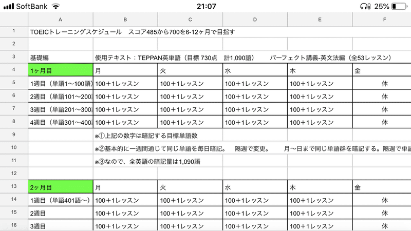 スタディサプリ English Toeic Testを使い 予算2万円約5 12ヶ月でスコア4 7を目指す Kai Note スタディサプリ English Toeic Testを使い 予算2万円約5 12ヶ月でスコア4 7を目指す Kai Note